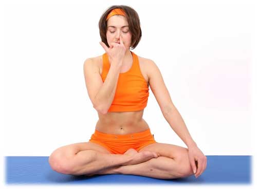 Breathing Exercise Reduces Fat Very Fast