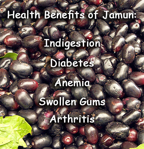 Jamun Benefits For Health